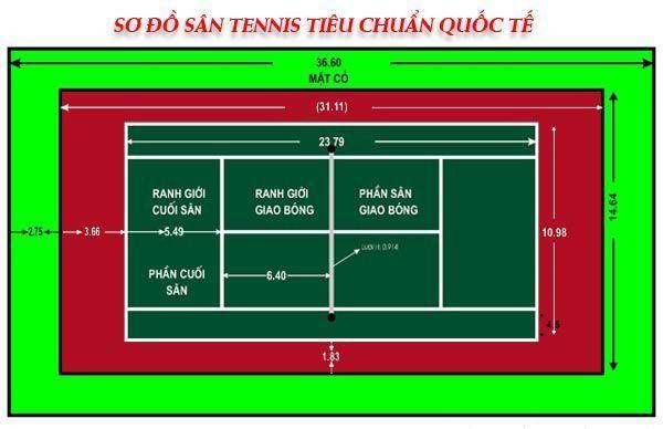 CHIA SẺ CHIẾN THUẬT HỌC MÀ VẪN CÓ THU NHẬP HƠN 30 TRIỆU TẠI NHẬT BẢN