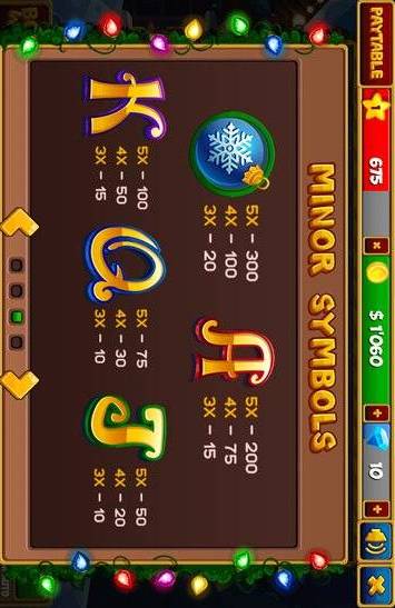 Chúc mừng ngày quốc tế phụ nữ mùng 8 tháng 3