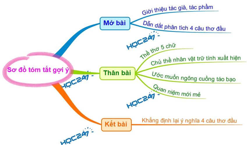 King888shop khuyến mãi hấp dẫn Đăng nhập King88 vina nhận +888K Thụy Sĩ
