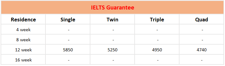Trường Cebu English Language Learning Academy (CELLA) Philippines
