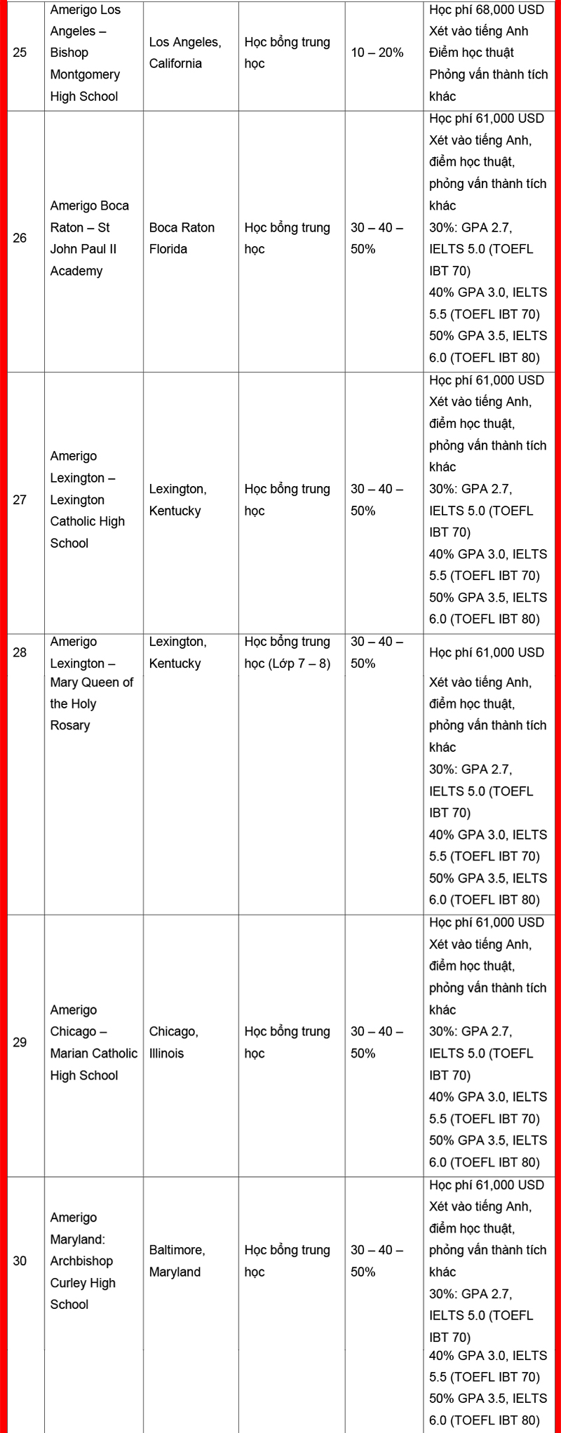 Chinh phục kho King88 ưu đãi hấp dẫn mỗi ngày không lồ tại triển lãm Đăng nhập King88 vina nhận +888K toàn cầu 2018