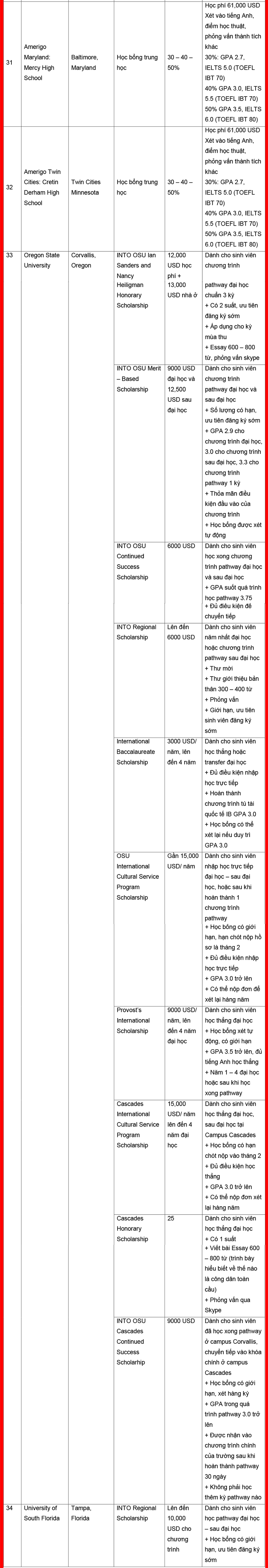 Chinh phục kho King88 ưu đãi hấp dẫn mỗi ngày không lồ tại triển lãm Đăng nhập King88 vina nhận +888K toàn cầu 2018