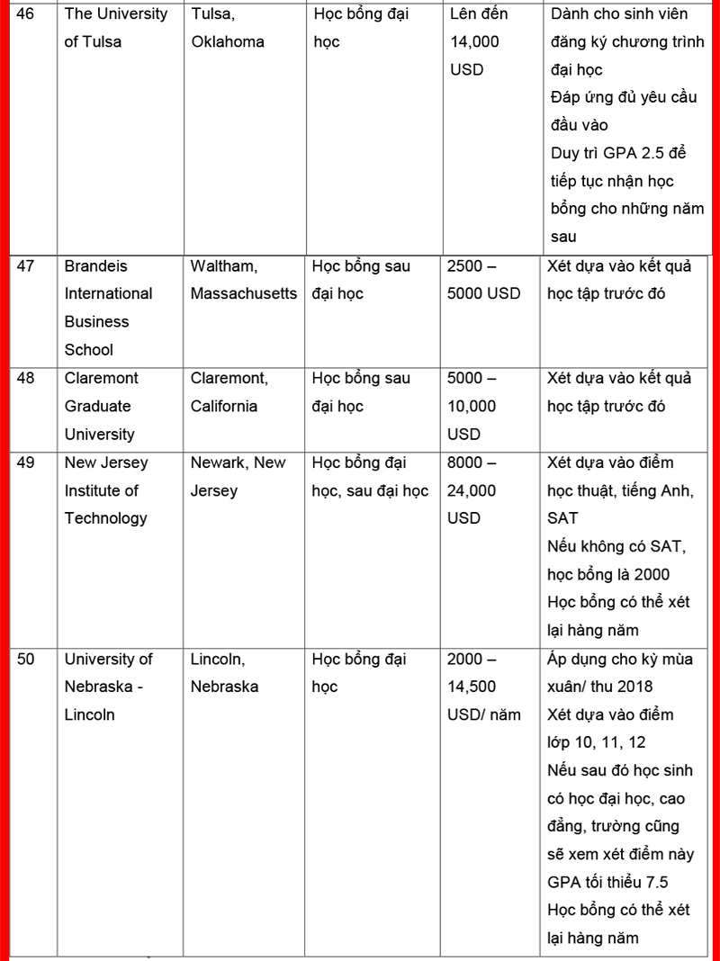 Chinh phục kho King88 ưu đãi hấp dẫn mỗi ngày không lồ tại triển lãm Đăng nhập King88 vina nhận +888K toàn cầu 2018