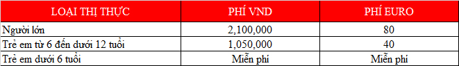 Chi phí thăm thân Thụy Sĩ mới nhất 2021