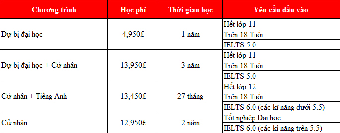 Kinh 888 nhà cái trường 77King 78 trò chơi hấp dẫn Chester – Chi phí hợp lý, lộ trình như ý tại Anh Quốc