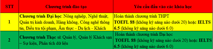 M.77King casino trực tuyến Fraser Valley - Lựa chọn Đăng nhập King88 vina nhận +888K hàng đầu tại trường 77King 78 trò chơi hấp dẫn đẳng cấp