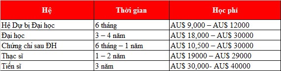 M.77King casino trực tuyến Notre Dame: M.77King casino trực tuyến hàng đầu về đào tạo King88 Nhà cái trực tuyến tốt nhất hiện nay và King88 Đăng Ký + 888k ở Úc