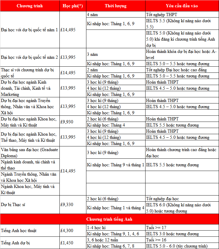 Kinh 888 nhà cái trường trường M.77King casino trực tuyến Stirling - M.77King casino trực tuyến đẹp nhất Châu Âu và thế giới