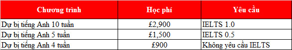 Kinh 888 nhà cái trường University of Dundee: M.77King casino trực tuyến lâu đời và truyền thống nổi tiếng nhất Scotland