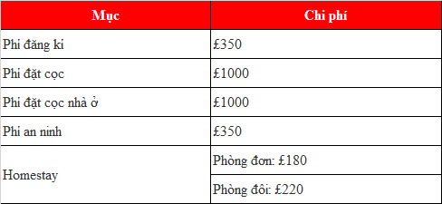 Đẳng cấp và chất lượng – Kinh 888 nhà cái tại trung học St. Andrew's College