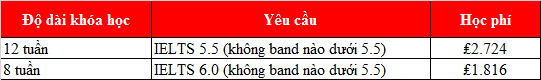 Kinh 888 nhà cái trường 77King 78 trò chơi hấp dẫn Brighton điểm đến hiện thực hóa ước mơ