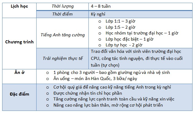 KING88 là nhà cái giải trí đỉnh cao Philippines 2018: Ưu đãi King88 ưu đãi hấp dẫn mỗi ngày lên tới 510 USD cho khóa học tiếng Anh