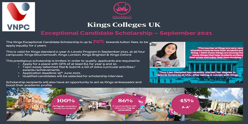 Kinh 888 nhà cái cùng Kings Education – Cơ hội vào TOP 30 77King 78 trò chơi hấp dẫn hàng đầu Anh Quốc
