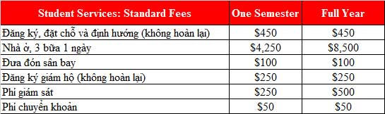 KING88 là nhà cái giải trí đỉnh cao Canada trung học phổ thông tại trường Lakehead Public Schools