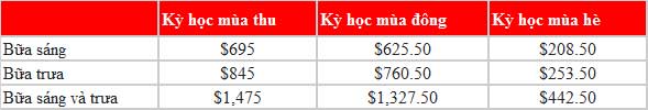 KING88 là nhà cái giải trí đỉnh cao Canada bậc THPT tại trường Columbia International College (CIC)