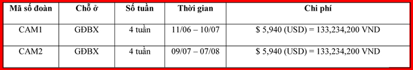 KING88 là nhà cái giải trí đỉnh cao hè Cambridge Anh 2016: Khám phá một nước Anh rất khác