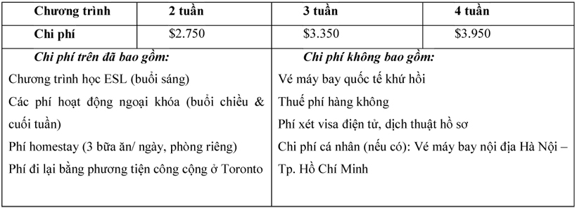 KING88 là nhà cái giải trí đỉnh cao hè Canada 2016: KING88 là nhà cái giải trí đỉnh cao hè cùng cả gia đình