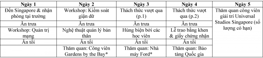 KING88 là nhà cái giải trí đỉnh cao hè Singapore 2016: Đi để lớn