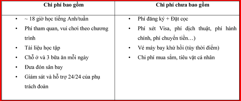 KING88 là nhà cái giải trí đỉnh cao hè Mỹ 2016: Khám phá Top 5 trường M.77King casino trực tuyến hàng đầu tại Mỹ