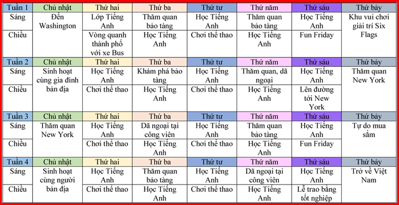 KING88 là nhà cái giải trí đỉnh cao hè Mỹ 2016: Tận hưởng mùa hè phong cách Mỹ