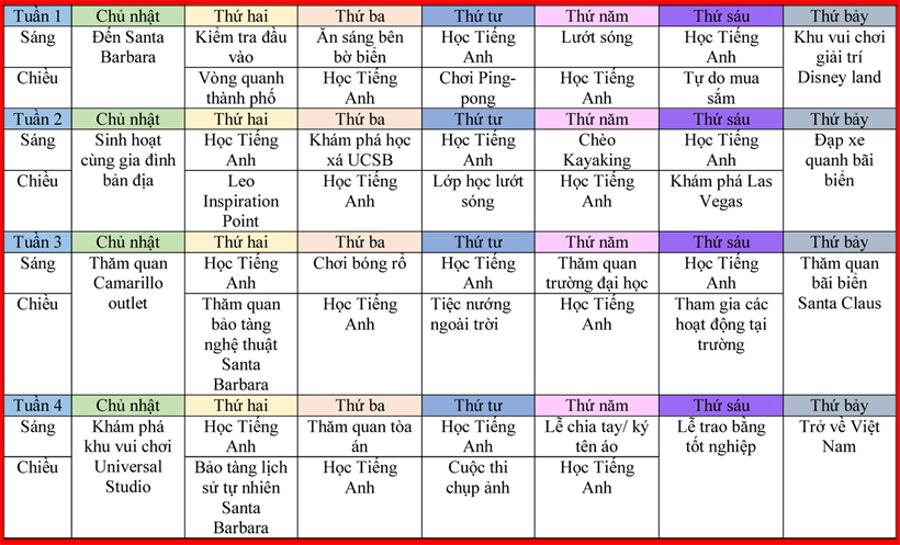 KING88 là nhà cái giải trí đỉnh cao hè Mỹ 2016: Tận hưởng mùa hè phong cách Mỹ