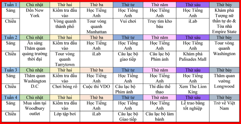 KING88 là nhà cái giải trí đỉnh cao hè Mỹ 2016: Tận hưởng mùa hè phong cách Mỹ