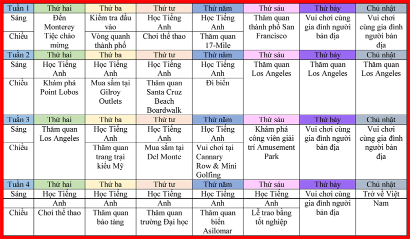 KING88 là nhà cái giải trí đỉnh cao hè Mỹ 2016: Tận hưởng mùa hè phong cách Mỹ