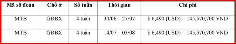 KING88 là nhà cái giải trí đỉnh cao hè Mỹ 2016: Tận hưởng mùa hè phong cách Mỹ