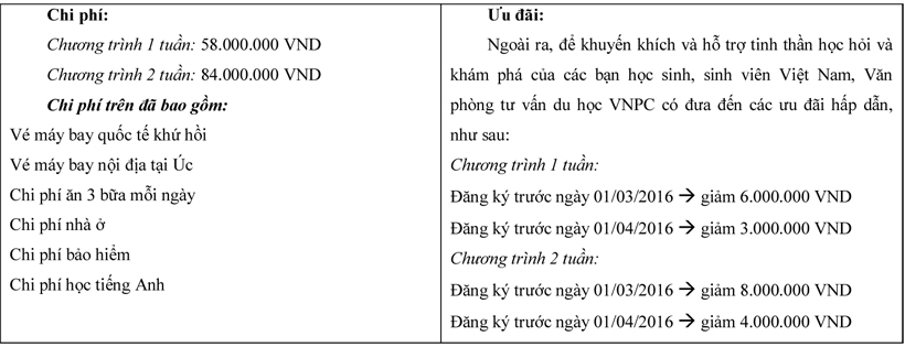 KING88 là nhà cái giải trí đỉnh cao hè Úc 2016: Khám phá thế giới – Phát triển bản thân