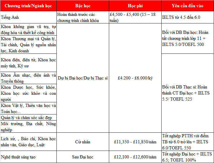 King888shop khuyến mãi hấp dẫn Đăng nhập King88 vina nhận +888K 2500 bảng: M.77King casino trực tuyến TOP 1 Anh Hertfordshire bắt đầu nhận hồ sơ King88 ưu đãi hấp dẫn mỗi ngày