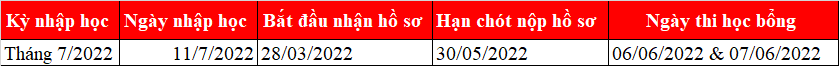 King888shop khuyến mãi hấp dẫn Đăng nhập King88 vina nhận +888K Singapore 100% đến từ 77King 78 trò chơi hấp dẫn James Cook