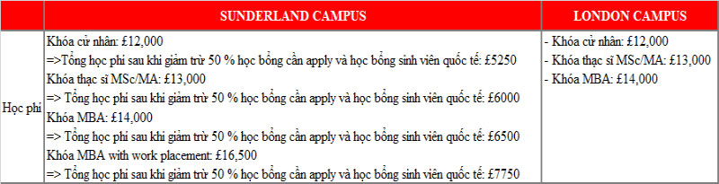 King888shop khuyến mãi hấp dẫn Đăng nhập King88 vina nhận +888K Anh hấp dẫn 50% King88 là nhà cái cá cược online đỉnh cao số 1 Châu Á từ 77King 78 trò chơi hấp dẫn Sunderland