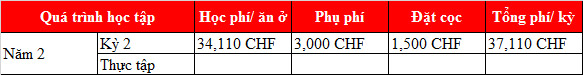 KING88 là nhà cái giải trí đỉnh cao Thụy Sỹ: Học KINH88 là thế giới cá cược hàng đầu tại Việt Nam khách sạn tại học viện IHTTi