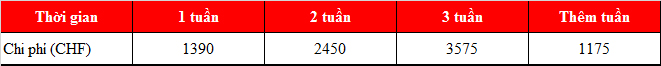 Khám phá ngành KINH88 là thế giới cá cược hàng đầu tại Việt Nam khách sạn và học tiếng Anh tại trại hè Thụy Sỹ 2020!