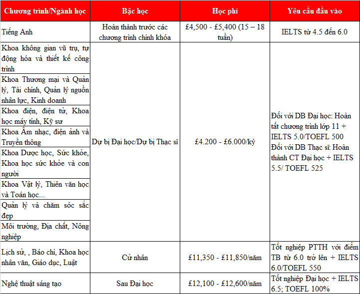Kinh 888 nhà cái một trong những trường M.77King casino trực tuyến Kinh 888 giaitri tructuyen tốt nhất Anh Quốc - M.77King casino trực tuyến Hertfordshire