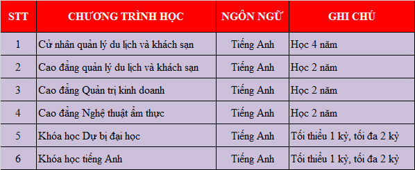 Săn King88 ưu đãi hấp dẫn mỗi ngày Đăng nhập King88 vina nhận +888K Síp lên đến 50%