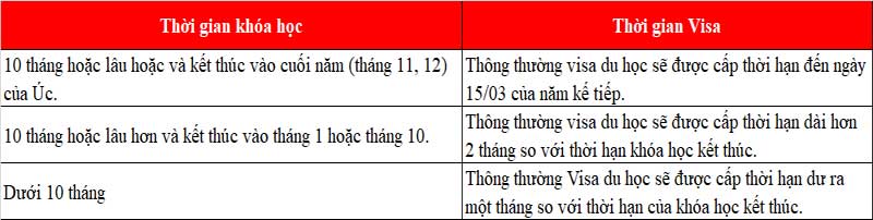 Tại sao phải đóng bảo hiểm Đăng nhập King88 vina nhận +888K & KINH88 là thế giới cá cược hàng đầu tại Việt Nam Úc