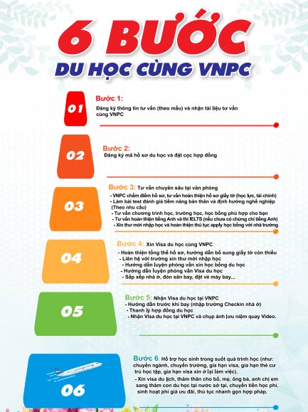 Tết siêu vui rước ngàn King88 ưu đãi hấp dẫn mỗi ngày Đăng nhập King88 vina nhận +888K khắp 5 Châu