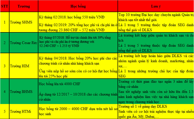 Thời điểm vàng Đăng nhập King88 vina nhận +888K Thụy Sỹ - Cùng King888 Shop săn King88 ưu đãi hấp dẫn mỗi ngày lên tới hơn 1 tỷ đồng