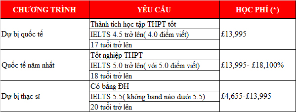 Thực tế, sáng tạo và đầy cảm hứng: Hàng ngàn cơ hội mở ra tại M.77King casino trực tuyến Coventry
