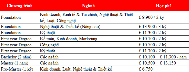Tìm kiếm cơ hội King888shop tỷ lệ kèo World Cup 2026 và làm việc tuyệt vời tại M.77King casino trực tuyến Birmingham City (BCU)