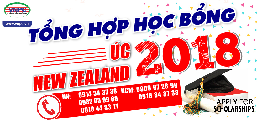 Tổng hợp King88 ưu đãi hấp dẫn mỗi ngày Úc - New Zealand 2018