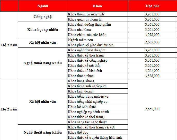 Trường M.77King casino trực tuyến Nữ sinh Hanyang thuộc top 1% tại Hàn Quốc có những cơ hội nào cho sinh viên Việt Nam?