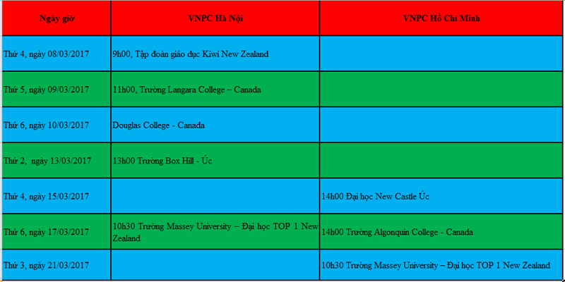 King88.com Casino, Nổ Hũ, Bắn Cá định hướng Đăng nhập King88 vina nhận +888K Úc - New Zealand - Canada 2017 cùng chuyên gia quốc tế