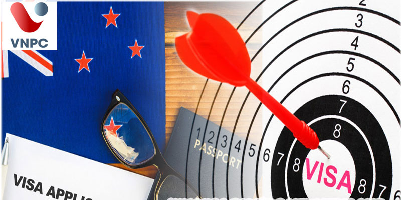 Visa Đăng nhập King88 vina nhận +888K hè New Zealand