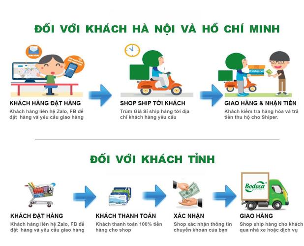 Thông báo tuyển sinh Đăng nhập King88 vina nhận +888K Nhật Bản kỳ tháng 4/2013 đợt 2
